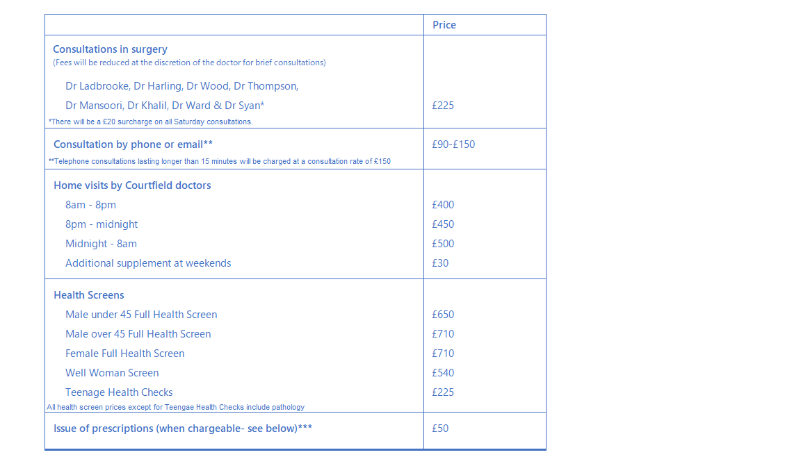 Unitedhealthcare Fee Schedule 2022 Pdf Our Fees - Courtfield Private Practice