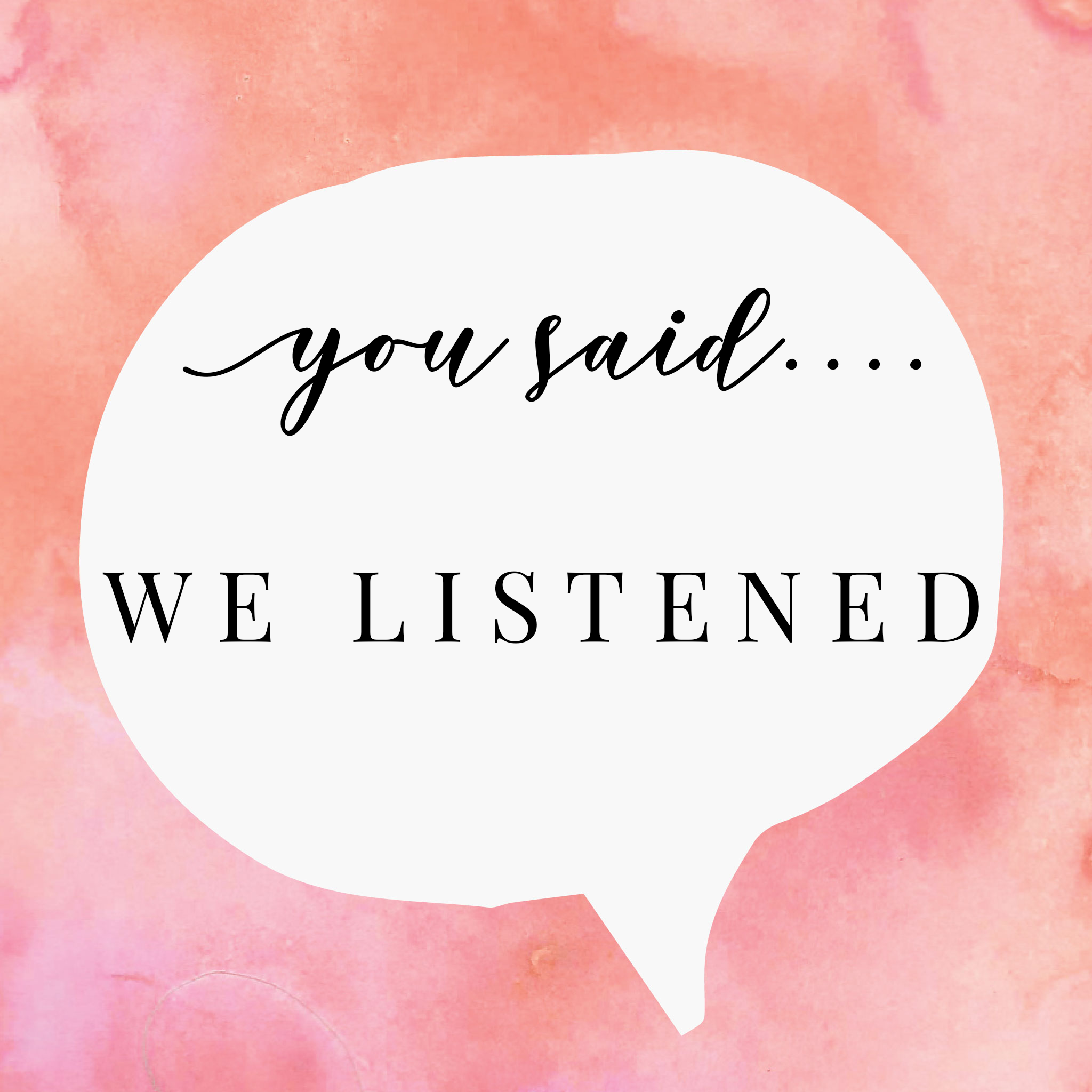 Our Patient Survey Questionnaire said…